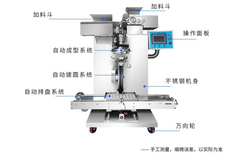 VFD-4000型汤圆自动成型排盘一体机产品描述