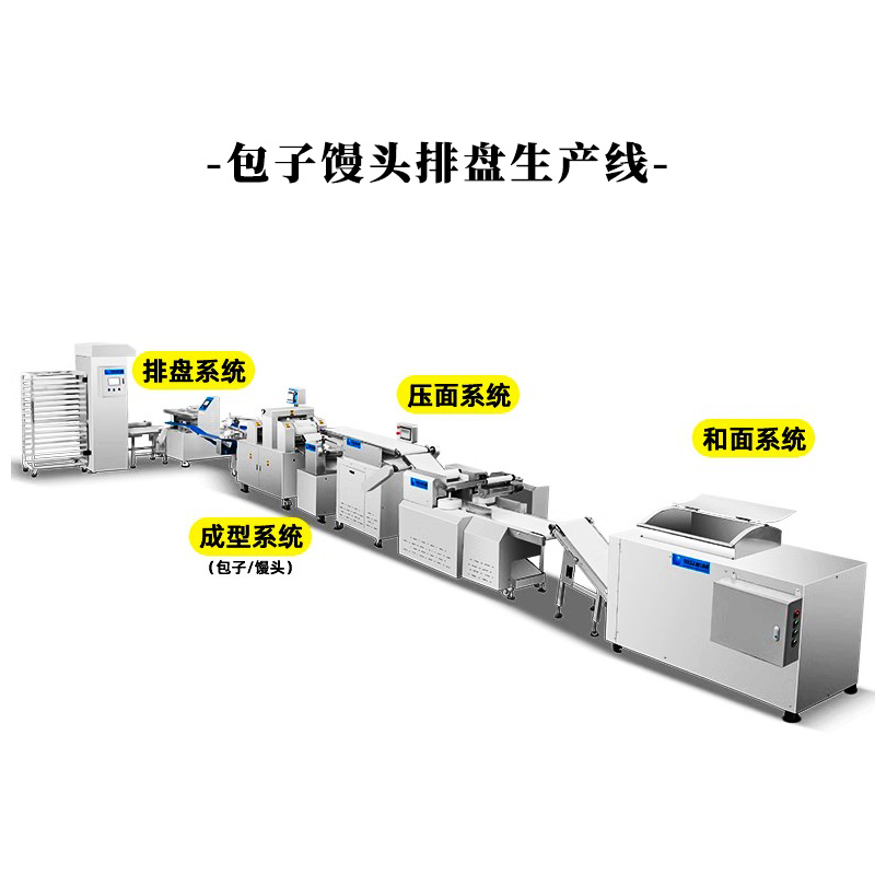 6a9bbea66c82f.jpg 包子馒头排盘生产线.jpg